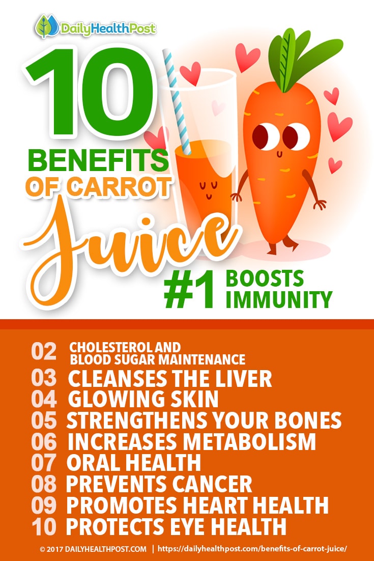 10carrotbenefitsinfographics